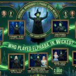 Who Played Elphaba in Wicked
