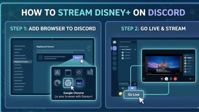 How to Stream Disney Plus on Discord